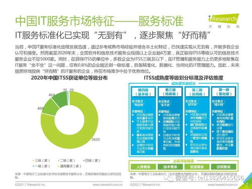 2021年中國IT服務供應鏈數(shù)字化升級研究報告——數(shù)字內(nèi)容制作服務篇